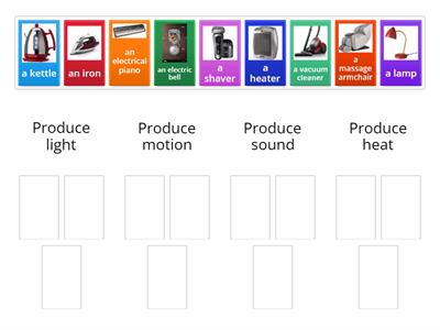 Electricity and Daily Life - Main functions of electrical appliances at home