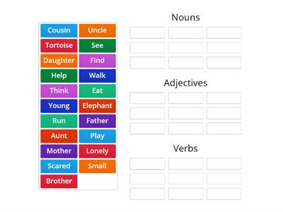 Nouns, Adejectives and Verbs unit 1. 
