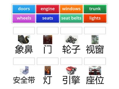 car parts vocabulary