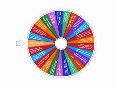 Wheel of Random Questions!!