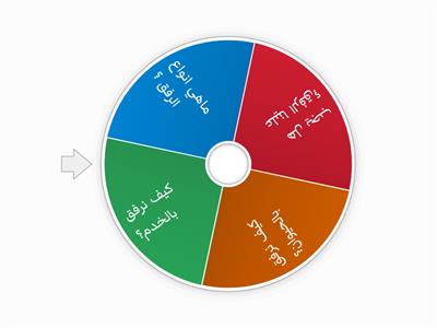 عنوان الدرس : الرفق صفة ربي