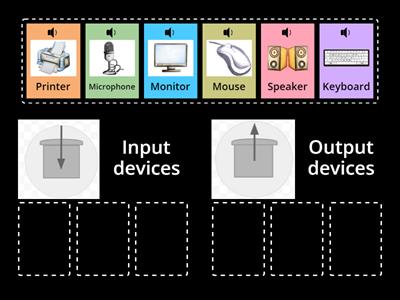 Sort the input and output devices