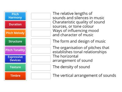 Music Elements Definitions