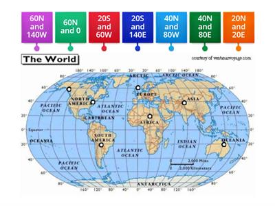 Longitude and Latitude