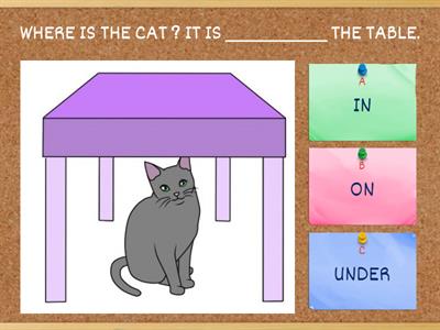 ON IN UNDER - PREPOSITIONS