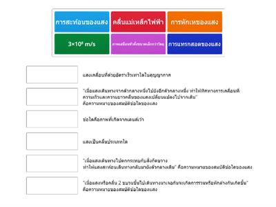 ฟิสิกส์เรื่องแสงเชิงรังสี