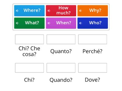 Inglese(🔉):question words inglese italiano