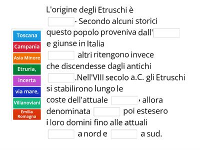 Gli Etruschi