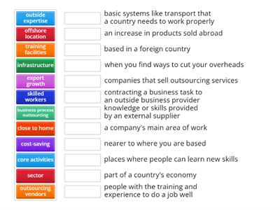 Business Result Upper-Interm. Unit 7. Outsourcing