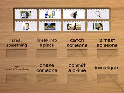 Crime vocabulary