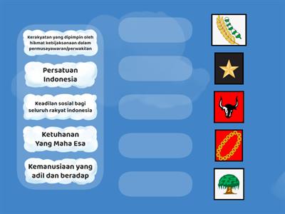 Pancasila Lkpd Simbol Dan Makna Sila - Sumber Daya Pengajaran