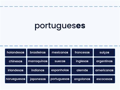 Nacionalidades em Português - Singular e Plural