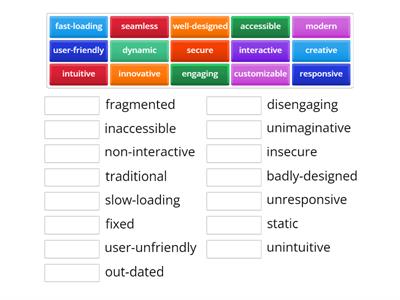 BR/UI - Unit 1: Opposites to describe websites and apps (First Impressions Vocabulary)