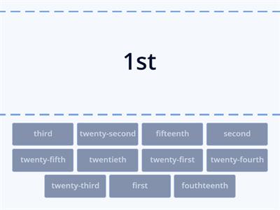 Ordinal numbers  