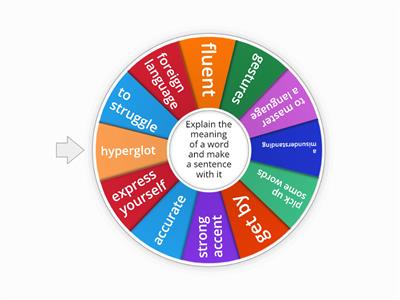 Languages