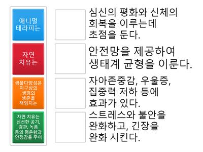 생물다양성과 마음의 치유 - 자연의 품에서