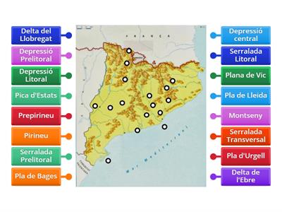 Mapa físic Catalunya 