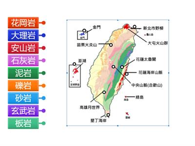 台灣岩石分布填圖