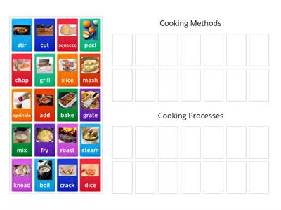 Cooking Methods and Processes