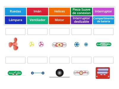 Evaluación Piezas Electronica 3ro primaria