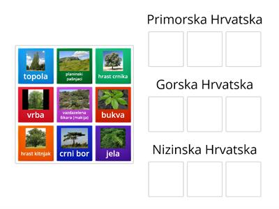 Biološka raznolikost Hrvatske