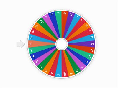 Spanish Alphabet Pronunciation Random Wheel