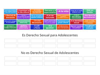 Derechos Sexuales para Adolescentes 