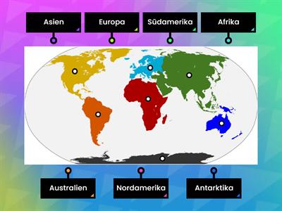 Kontinente - Continentes