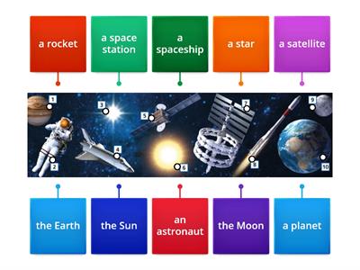 Space vocabulary