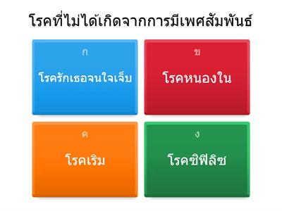 โรคที่เกิดจากเพศสัมพันธ์เเละการสวมถุงยางอนามัยที่ถูกต้อง