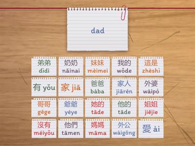 My family in Mandarin