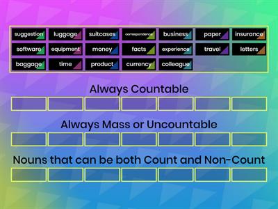 Countable vs Mass Nouns