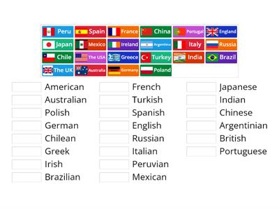 Starlight 5  Countries & Nationalities.