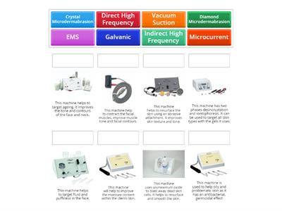 Facial Electrical Activity