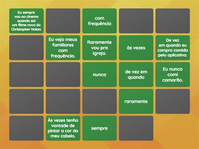 Advérbios de frequência |Português para estrangeiros | Prof. Lizandra B.