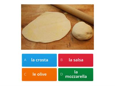La pizza ha questi ingredienti: