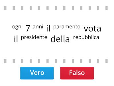 italia politica