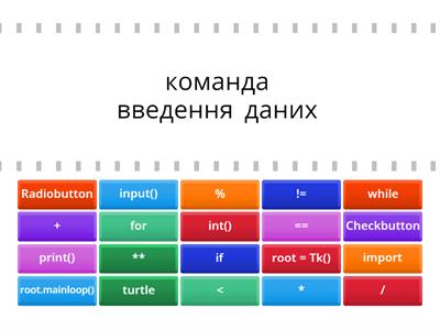 Словник Python