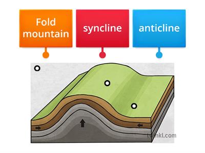 Fold Mountain