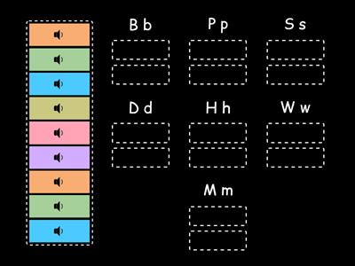 Places - Group Sort by initial Letter