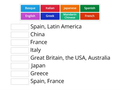 Languages