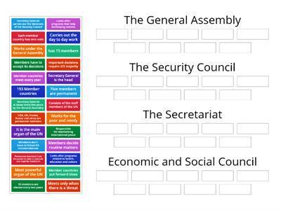 The General Assembly AND The Security Council