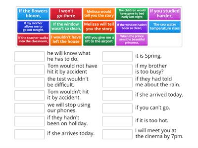 Mixed conditionals : 0 to 3