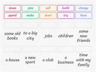 Goals. Collocations