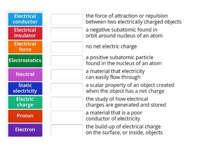 Electric charge definition