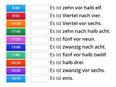 A1 Zertifikat - Uhrzeit