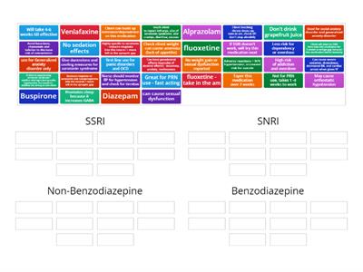 MH:  Anti-Anxiety Medications