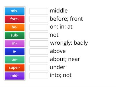 Anglo-Saxon Prefixes