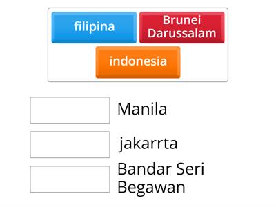 NEGARA ASEAN