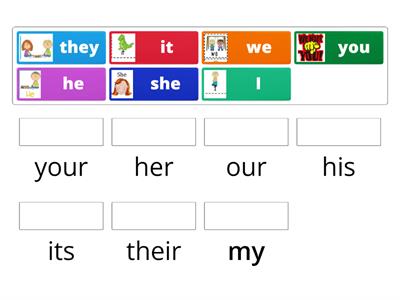 Possessive Adjectives